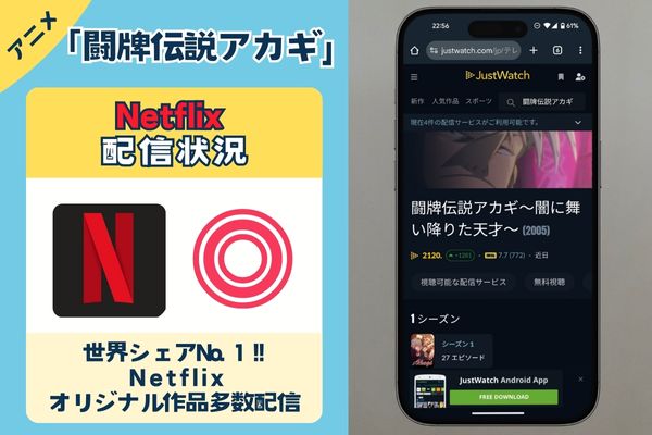 Netflix配信状況画像.　「闘牌伝説アカギ